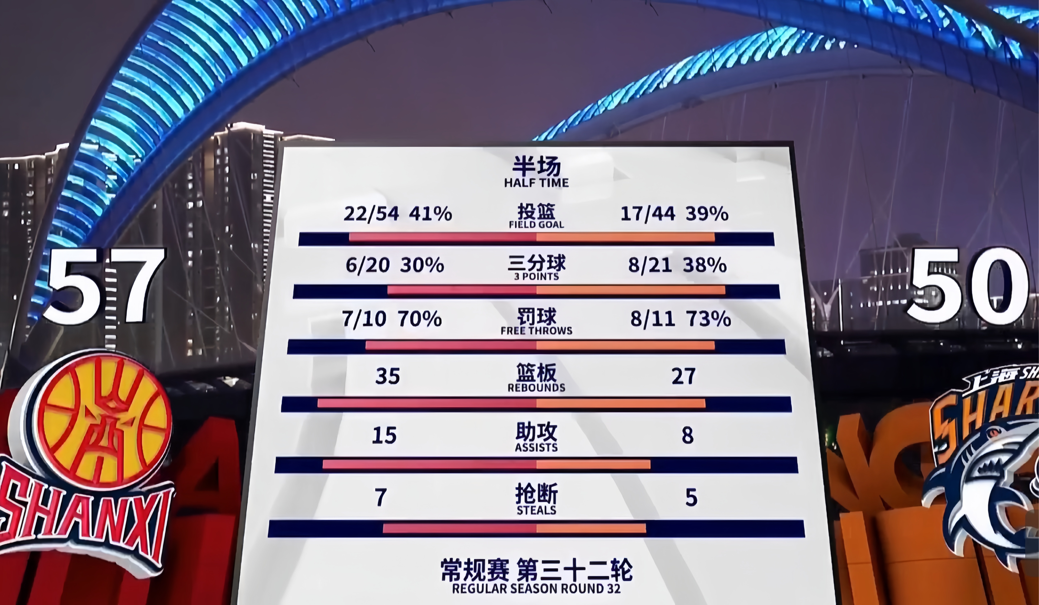 球队退赛，CBA赛季悬而未决的简单介绍
