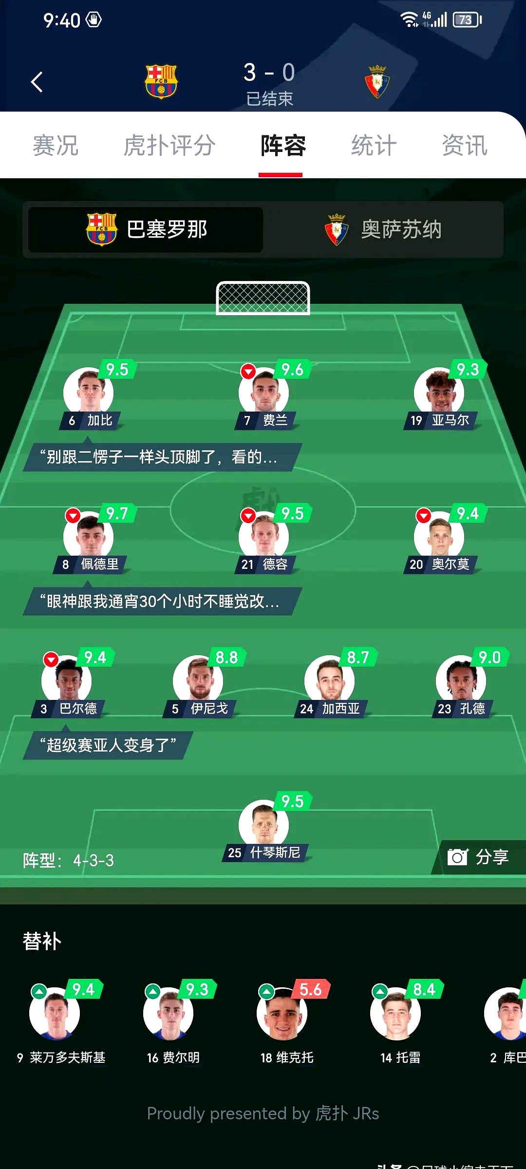 开云体育登录-巴萨阵容齐整，主场斩获三分