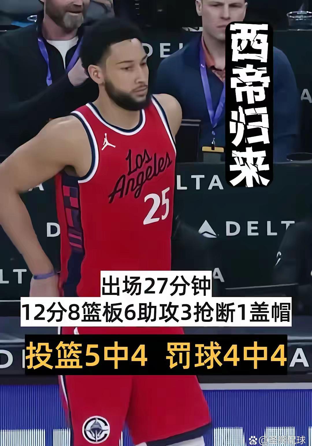 魔术爆冷加拿大男篮，西蒙斯惊艳世界的简单介绍