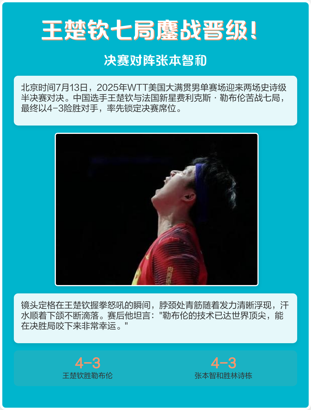 波兰队鏖战韩国队，张本智和点燃赛场