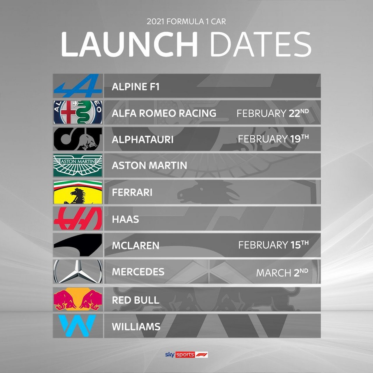 开云体育中国-红牛二队力克迈凯伦，拉塞尔刷新纪录